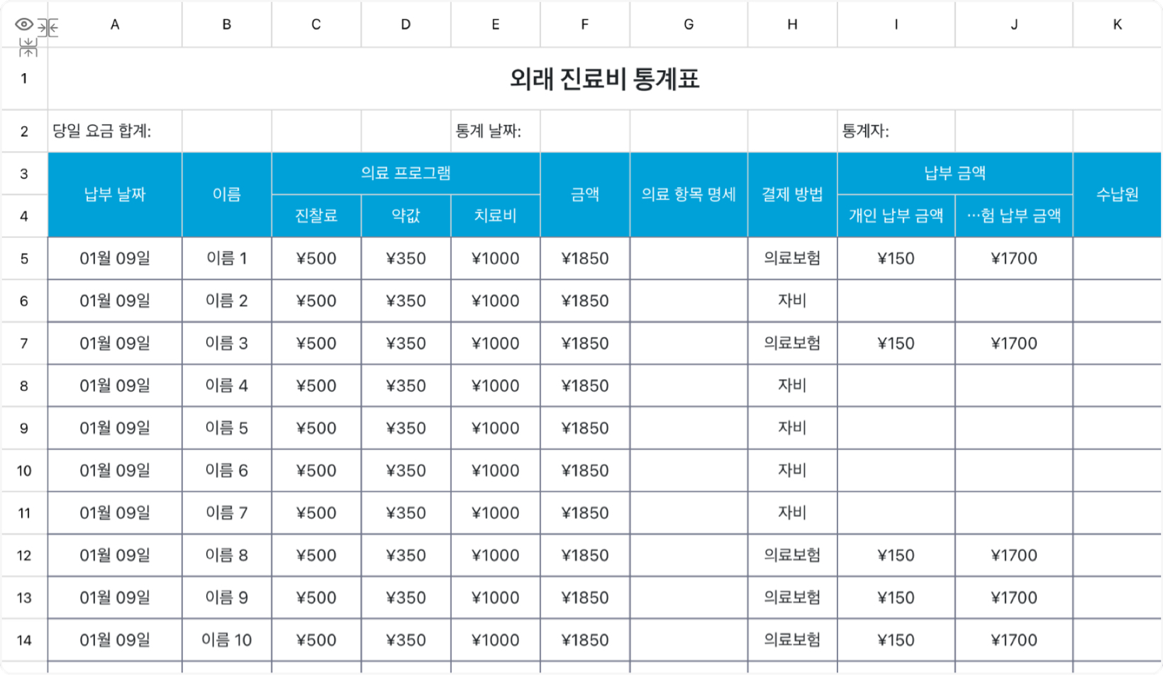 외래 진료비 통계표